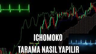 ICHOMOKO TARAMA NASIL YAPILIR ?| İCHOMOKO POZİSYON ALMA STRATEJİSİ | TRADİNGVİEW HİSSE TARAMA