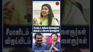 சீமானிடம் அறிவான இளைஞர்கள், விஜய்யிடம் அன்பான இளைஞர்கள் - Actress Kasthuri | Thalapathy Vijay