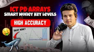 How to Trade ICT PD Arrays & Smart Money Key Levels (Premium and Discount)