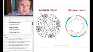 Курс "Популярная астрология", лекция: "Достоинства планет в знаках Зодиака" Тищенко Валентин