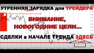 АКТУАЛЬНЫЙ ТРЕНД РЫНКА (РАЗБОР СДЕЛОК) 30.12.2024г