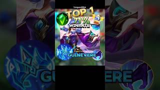 Top one global Guinevere 2024 season 34#mlbb #mobilelegends #guinevere #shorts