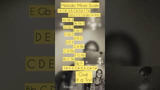 This weeks Exercise is based on the Melodic minor scale. #altosaxophone #saxophoneworld #jazz #music