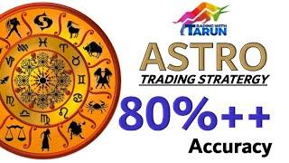 Astro Trading Strategy intraday II Power of Stocks with Moon