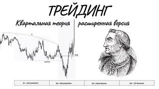 Заработок на трейдинге / Квартальная теория / Готовая торговая система! ICT