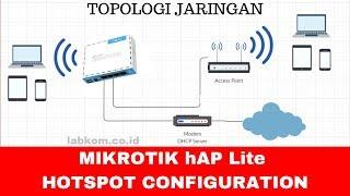 Cara Setting Mikrotik hAP Lite RB941 2ND untuk Voucher dengan Mikhmon