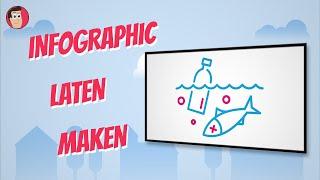 Infographic laten maken