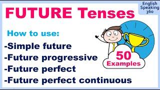 ALL FUTURE Verb Tenses: Simple, Progressive, Perfect and Perfect Continuous  50 examples + Diagrams