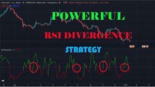 Simple and Best RSI Divergence Scalping Strategy