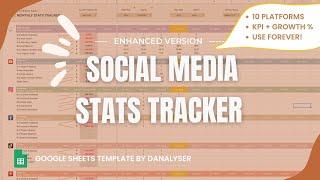 Monthly Social Media Marketing Analytics Tracking  Google Sheets Template [Instant Download ]