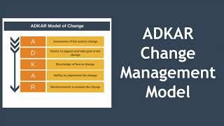 ADKAR Change Management Model