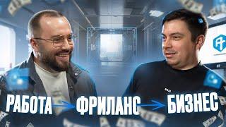 Как открыть своё маркетинговое агентство? Путь от специалиста до собственного бизнеса