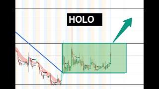 #HOLO  consolidation before a run up? $HOLO