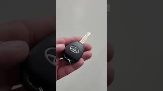 Car keys