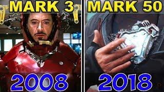 IRON MAN'İN TÜM ZIRHLARININ DÖNÜŞÜMÜ