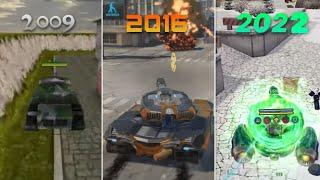 Evolution of Tanki Online 2009 - 2022