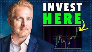 SPY Breakout Analysis  New Hot Crypto Picks