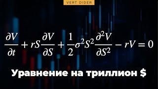 Что такое опционы? [Veritasium]