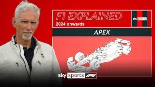 What is an apex?  F1 EXPLAINED with Damon Hill