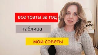 Сколько я потратила за год. Бесплатная таблица ведения доходов и расходов