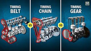 Different Types of Timing Mechanism used in Cars | Explained