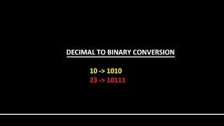 DECIMAL TO BINARY CONVERSION MADE EASY!!! #DecimalToBinary #BinaryRepresentation #DecimalVsBinary