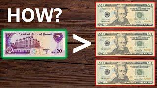 How Kuwait Artificially Created the World's Most Valued Currency