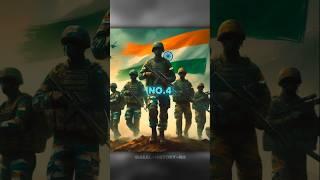 Army Of Imam Mahdi | Imam Mahdi #edit #shorts #shortsfeed #trending #comingsoon
