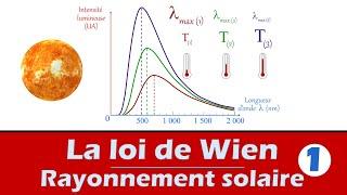 Loi de Wien | Physique Chimie (1ère enseignement scientifique et ST2S)  Vidéo 1 Rayonnement solaire