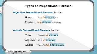 Prepositional Phrases + Worksheet