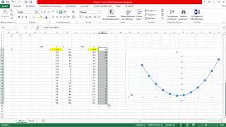 Графики. Excel. Работа в Excel.