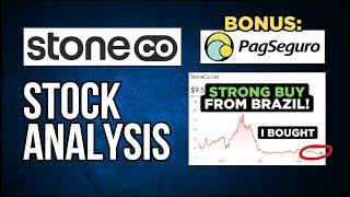StoneCo (+ PagSeguro) Stock Analysis: Huge Potential Brazilian Stock Near ALL-TIME LOWS? $STNE Stock