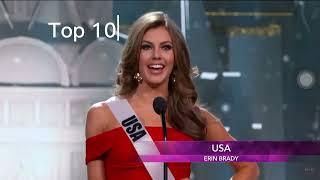 Introduction of Miss Universe USA  2010-2022