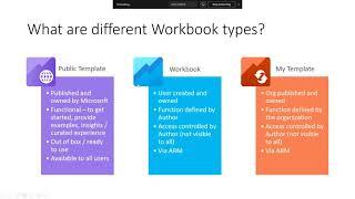 Azure Workbooks in Security Center | Azure Security Center webinar