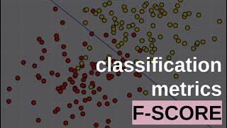 F-SCORE, F1-SCORE, Fbeta-SCORE, F-МЕРА, F1-МЕРА, Fбета-МЕРА | МЕТРИКИ КЛАССИФИКАЦИИ