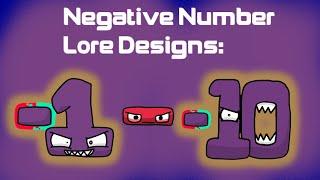 No Way Negative Number Lore Designs!! (Read Description)