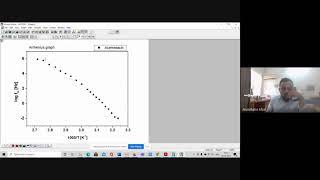 NONLINEAR CURVE FIT FOR VFT FITTING USING ORIGIN