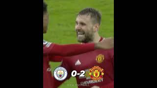 Man City Man United 2020  