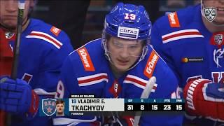 Tkachyov coast-to-coast goal