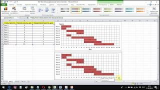 Простейшая диаграмма Ганта в Excel