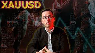 Обзор Золота XAUUSD c 07 октября. Трейдер Александр Борских