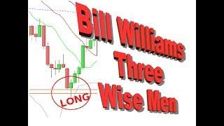 How to day trade Bill Williams 3 Wise Men Trading Strategy