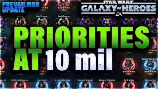 OVERWHELMED? FARMING PRIORITIES AT 10.1mil GP #swgoh #starwars