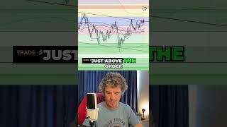 Pound/Yen Trade Alert: Quick Profit or Risky Reversal?