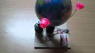 Working Model of Geo Stationery Satellite