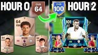 How Long Does It Take To Reach 100 OVR on a New Account in FC Mobile? ($0 Spent)