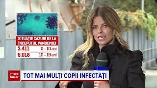 Știrile PRO TV - 8 octombrie 2020