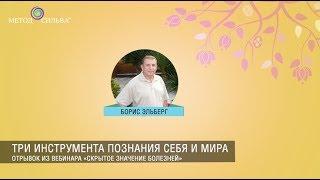 Три инструмента познания себя и мира