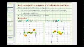 Turning Points and X Intercepts of a Polynomial Function