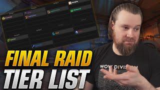 FINAL Patch 11.1 Raid Comp/List! 100% Right, Never Wrong